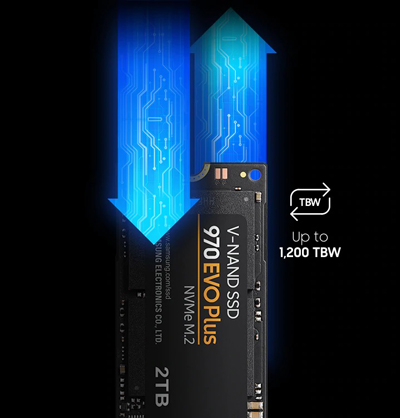 Samsung 970 EVO Plus 250GB NVMe M.2 SSD 3500/3300MB/s_1