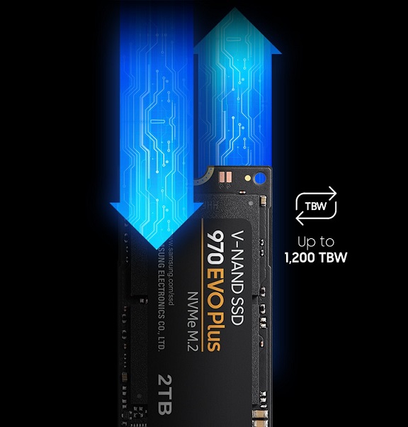 Samsung 2TB 970 Evo Plus PCIe M.2 Disk 3500-3200MB/s_1