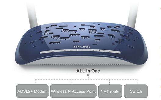 TP-Link TD-W8960N ADSL2 Modem Router