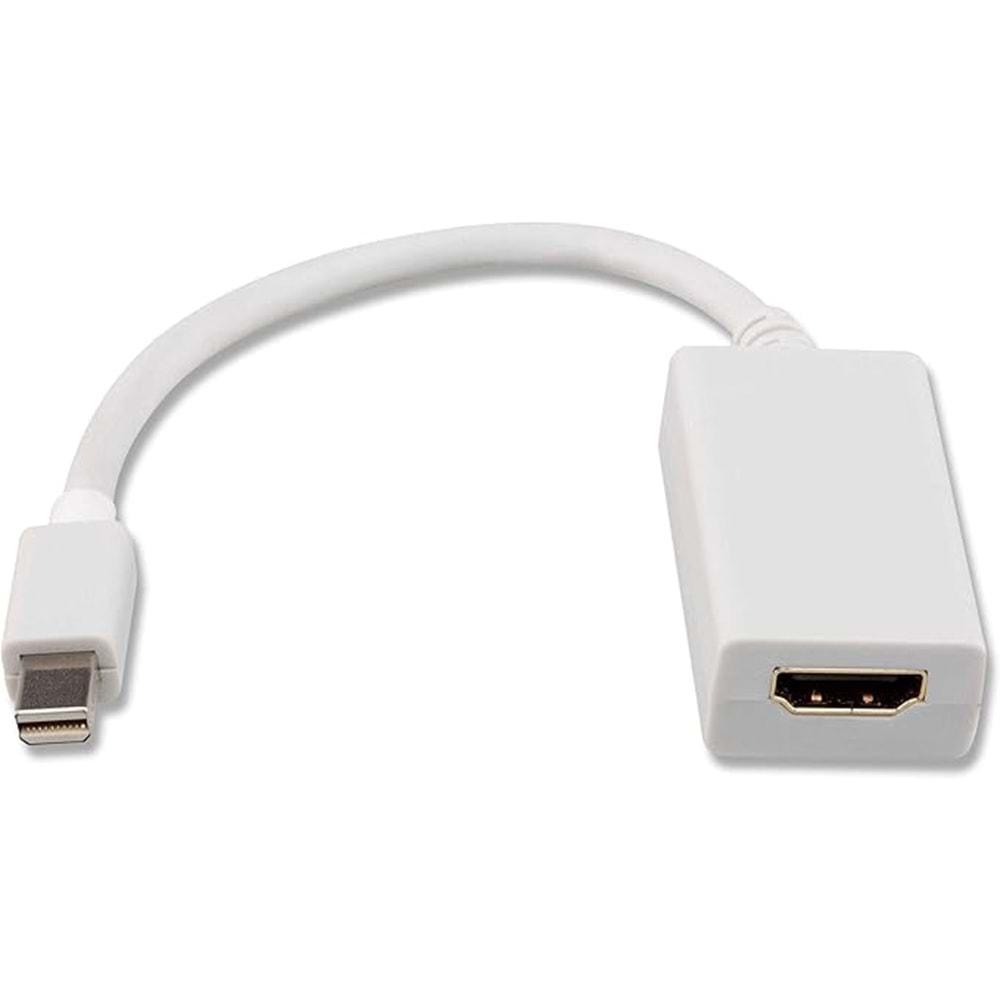 Qport Q-DP-HDB Displayport TO HDMI Çevirici