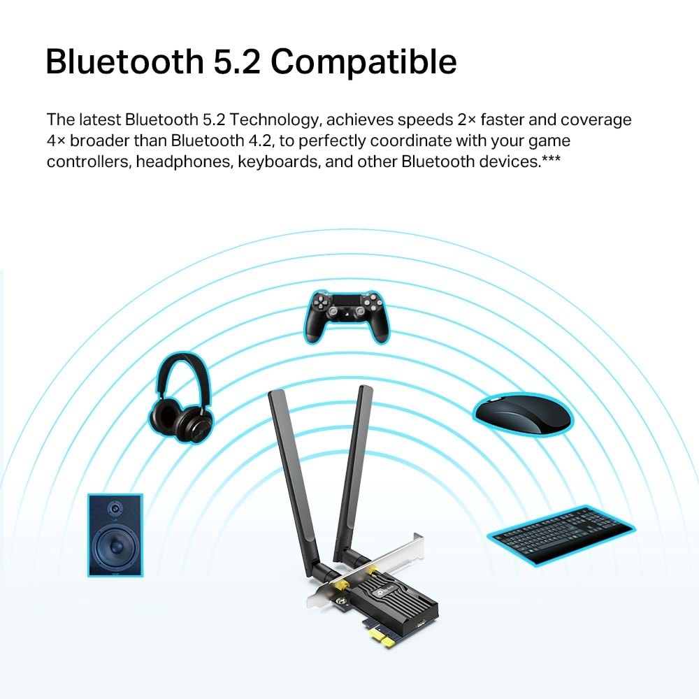 TP-Link ARCHER TX20E AX1800 WI-FI 6 Bluetooth 5.2 PCIE Adaptör
