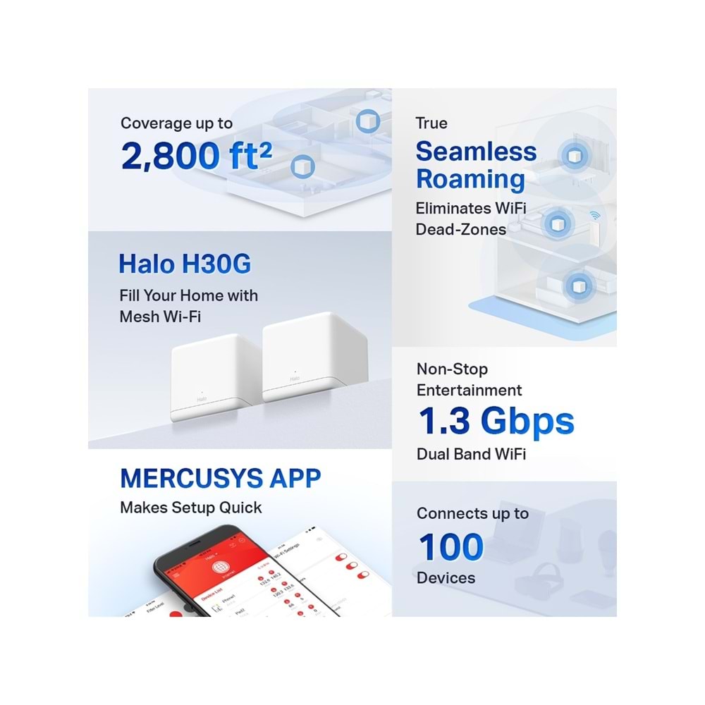 Mercusys Halo H30G AC1300 Whole Home Mesh Wi-Fi System - 2 Adet