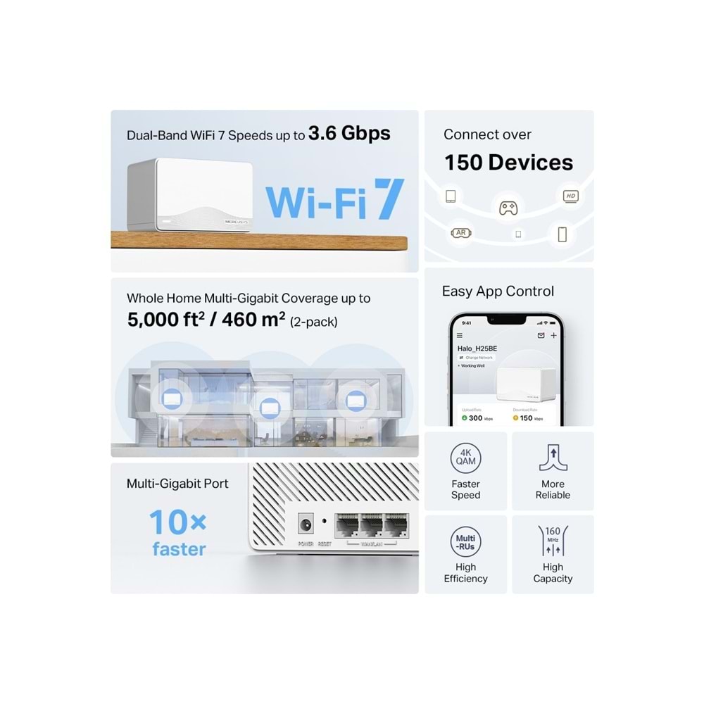 Tp-Link Mercusys Halo H25BE(2-pack) BE3600 Whole Home Mesh Wi-Fi 7 System (2 Ade