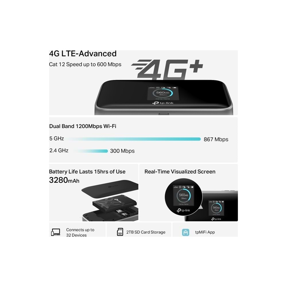Tp-Link M7750 600Mbps WiFi 4G LTE-Advanced Cat12 Mobile Modem