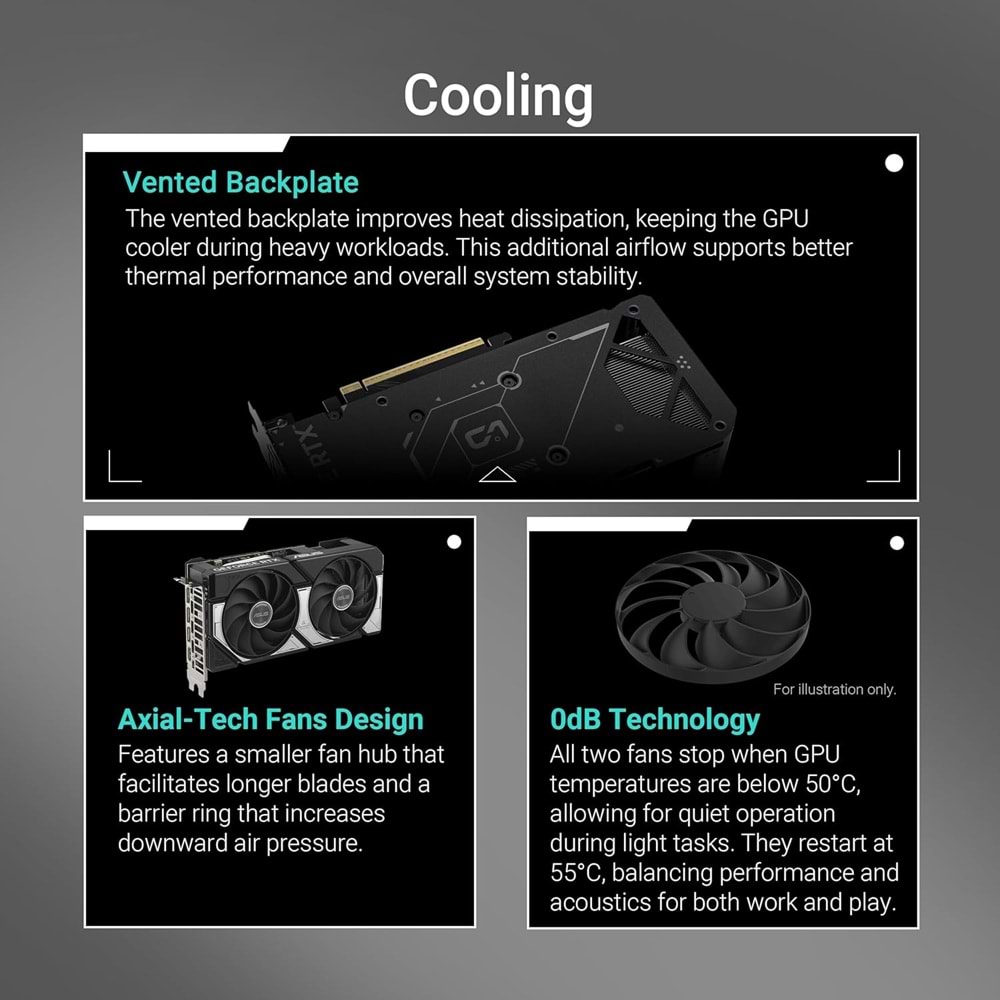 Asus GeForce RTX 5060 TI 8GB Dual GD7 128Bit