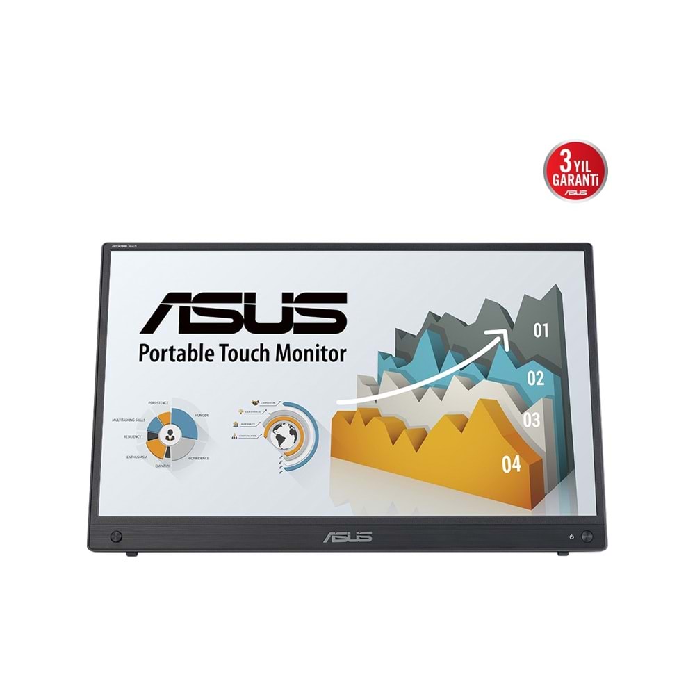 Asus Zenscreen 15.6