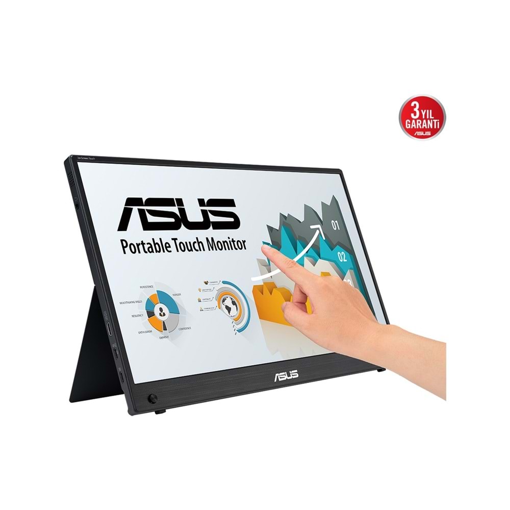 Asus Zenscreen 15.6