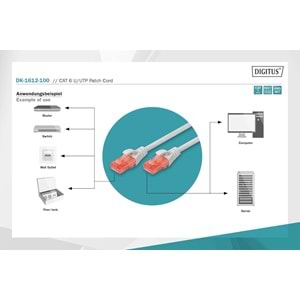 Digitus Patch Kablo Cat6 Gri (3m)