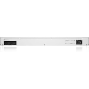 UBNT Dream Machine Pro (UDM-Pro)