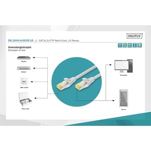 Digitus Zırhlı Patch Kablo Cat6A Gri (0,25m)