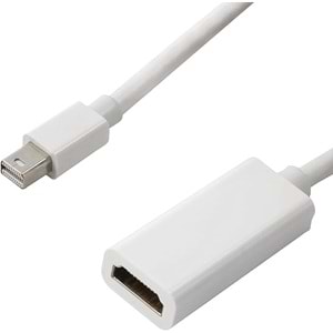 Qport Q-DP-HDB Displayport TO HDMI Çevirici