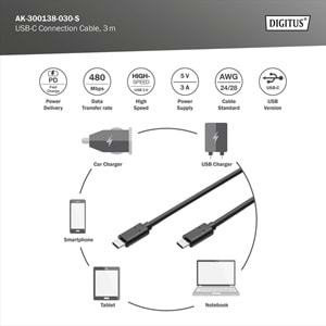 Digitus Yazıcı Kablosu Zırhlı Siyah USB 2.0 (5m)