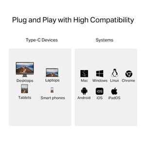 Tp-Link UA440C USB 3.0 Type-C, SD ve microSD, 4.0 Kart Okuyucu