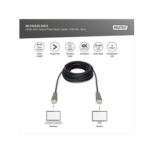 DIGITUS HDMI AOC Hybrid Fiber Optik Kablo 30m