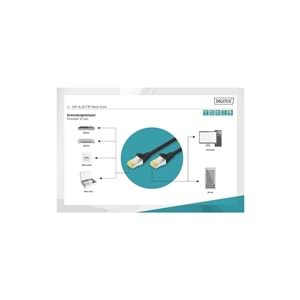 Digitus Zırhlı Patch Kablo Cat6A Siyah (0,25m)