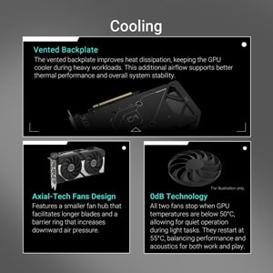 Asus GeForce RTX 5060 TI 8GB Dual GD7 128Bit