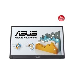 Asus Zenscreen 15.6