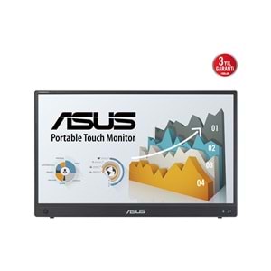 Asus Zenscreen 15.6