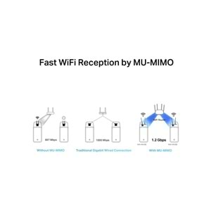 Tp-Link Mercusys MA30E AC1200 Dual Band Wi-Fi Bluetooth PCI Express Adaptör