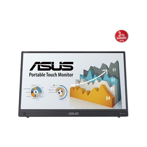 Asus Zenscreen 15.6