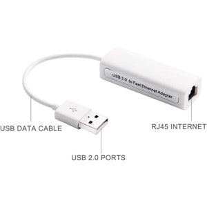 Digitus USB 2.0 Erkek to Ethernet(10/100) Çevirici