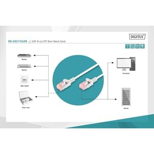 Digitus Patch Kablo Cat6 Gri (1m)