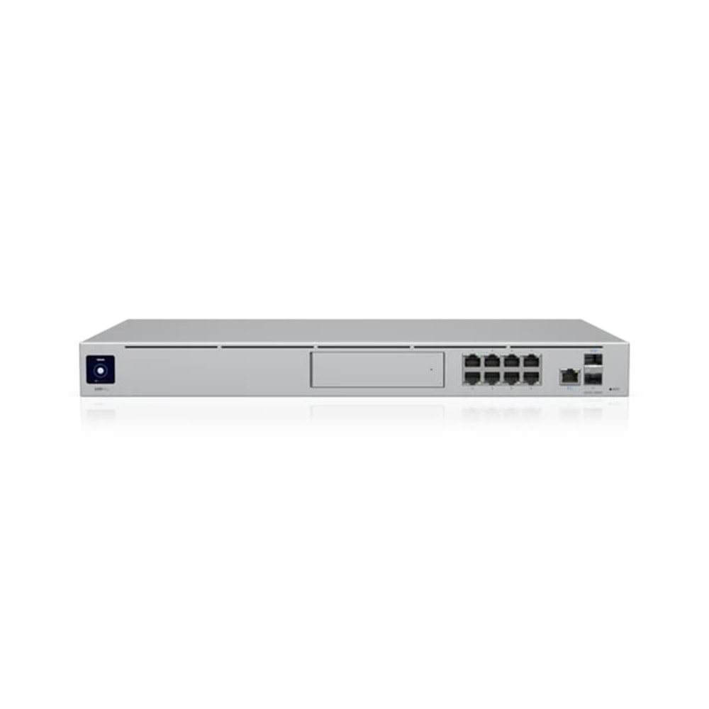 UBNT Dream Machine Pro (UDM-Pro)