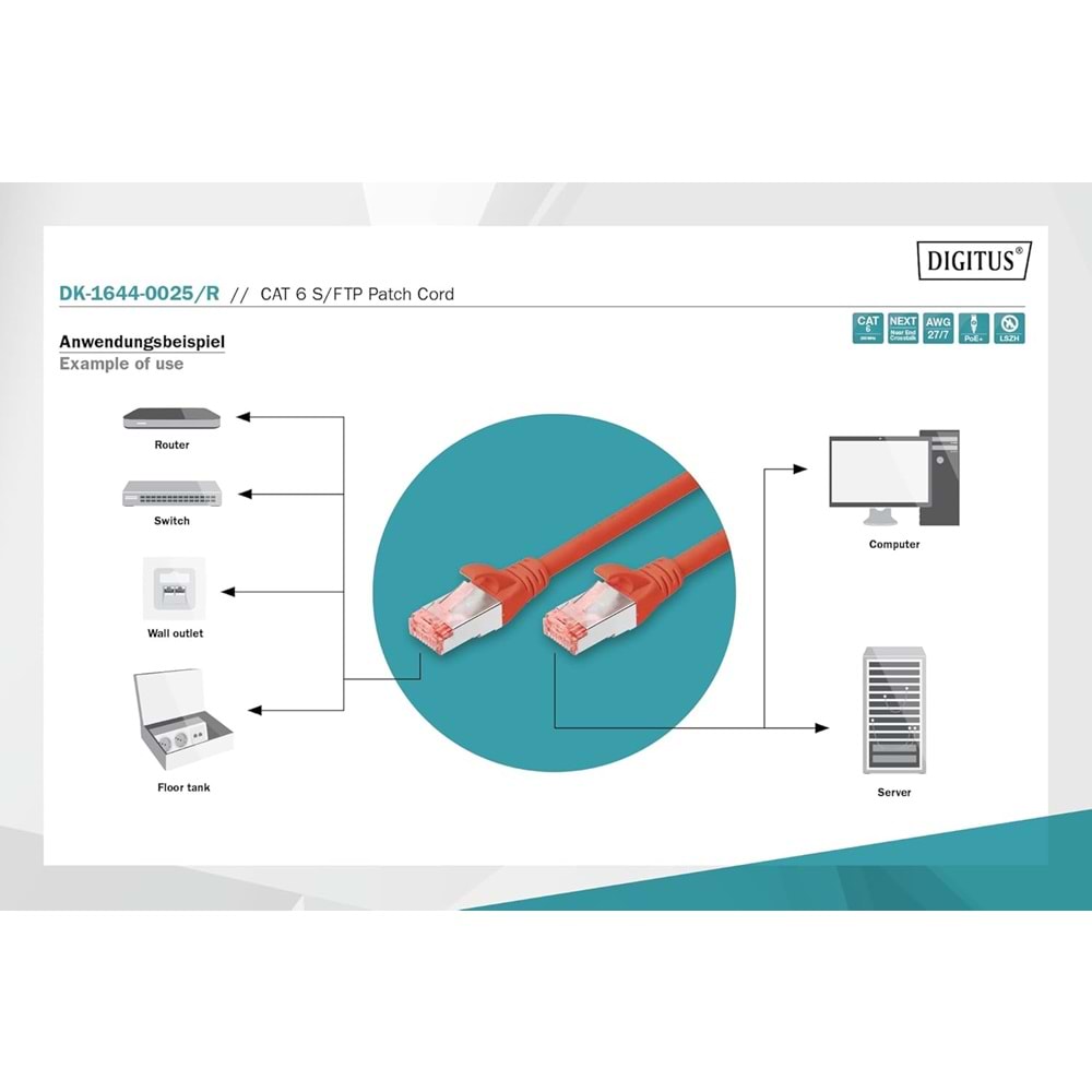 Digitus Patch Kablo Cat6 Kırmızı (0.25m)