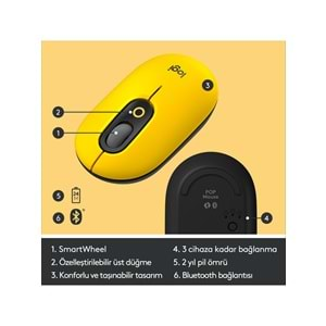 Logitech Pop Kablosuz Mouse Emojili Sarı&Siyah