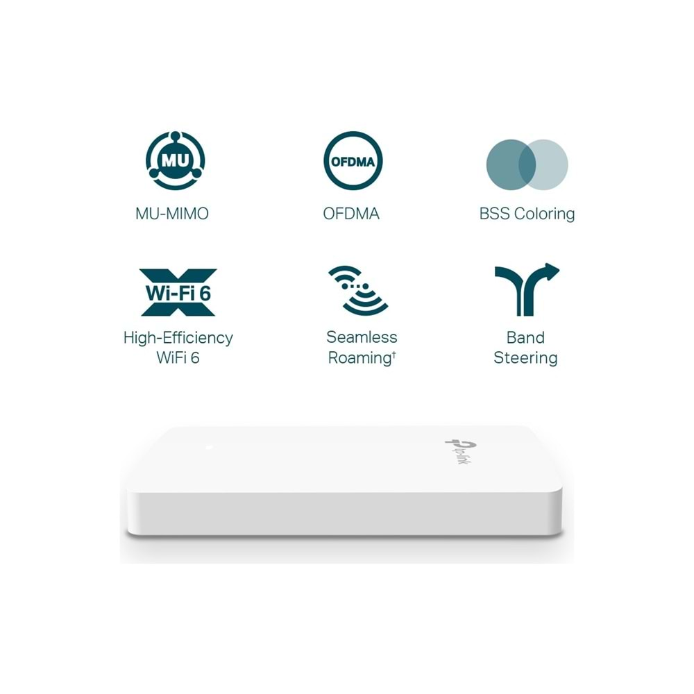 Tp-Link Omada EAP655-WALL AX1800 Duvar AccessPoint