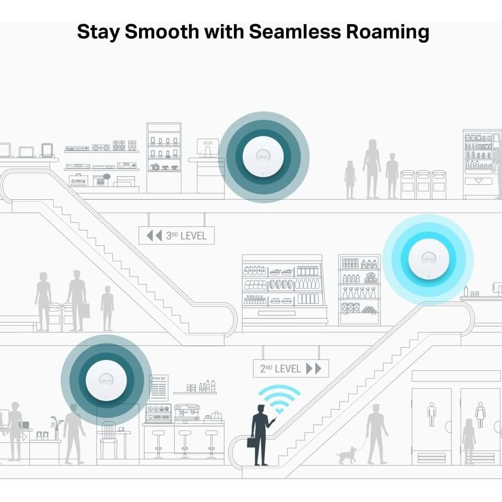 Tp-Link Omada EAP773 BE9300 Wi-Fi7 Access Point