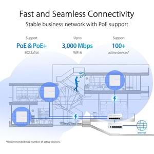 Asus ExpertWiFi 6 EBA63 AX3000 Dual-band PoE WiFi Router