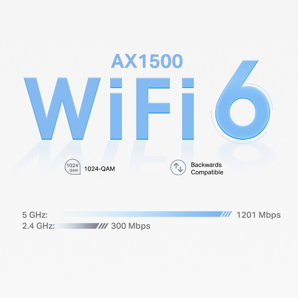 Tp-Link DECO-X10-3P AX1500 Whole Home Mesh Wi-Fi 6 System