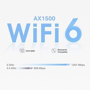 Tp-Link DECO-X10-3P AX1500 Whole Home Mesh Wi-Fi 6 System