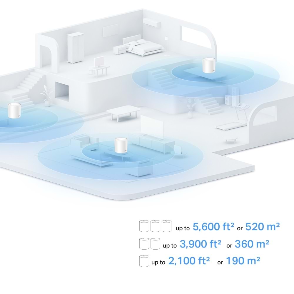 Tp-Link DECO-X10-3P AX1500 Whole Home Mesh Wi-Fi 6 System