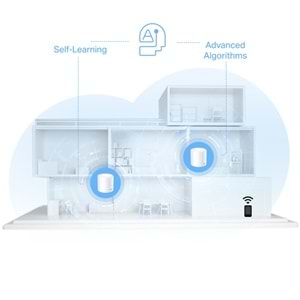 Tp-Link DECO-X10-3P AX1500 Whole Home Mesh Wi-Fi 6 System