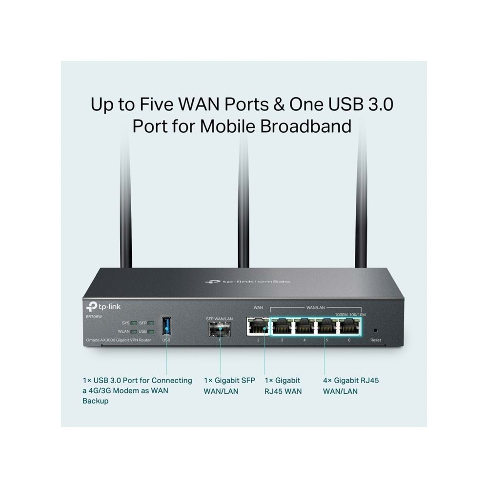 Tp-Link Omada ER706W Gigabit VPN Router