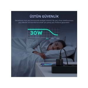 Aukey PA-B1L-BK 30W Mini Type-C PD Şarj Adaptörü