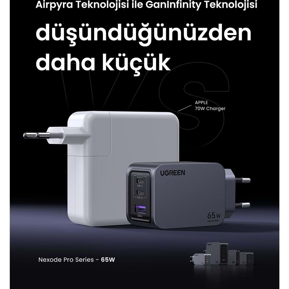 UGreen Nexode AIR 65W GAN Hızlı Şarj Cihazı TYPE-C QC PD 2XUSB-C 1XUSB-A Gri