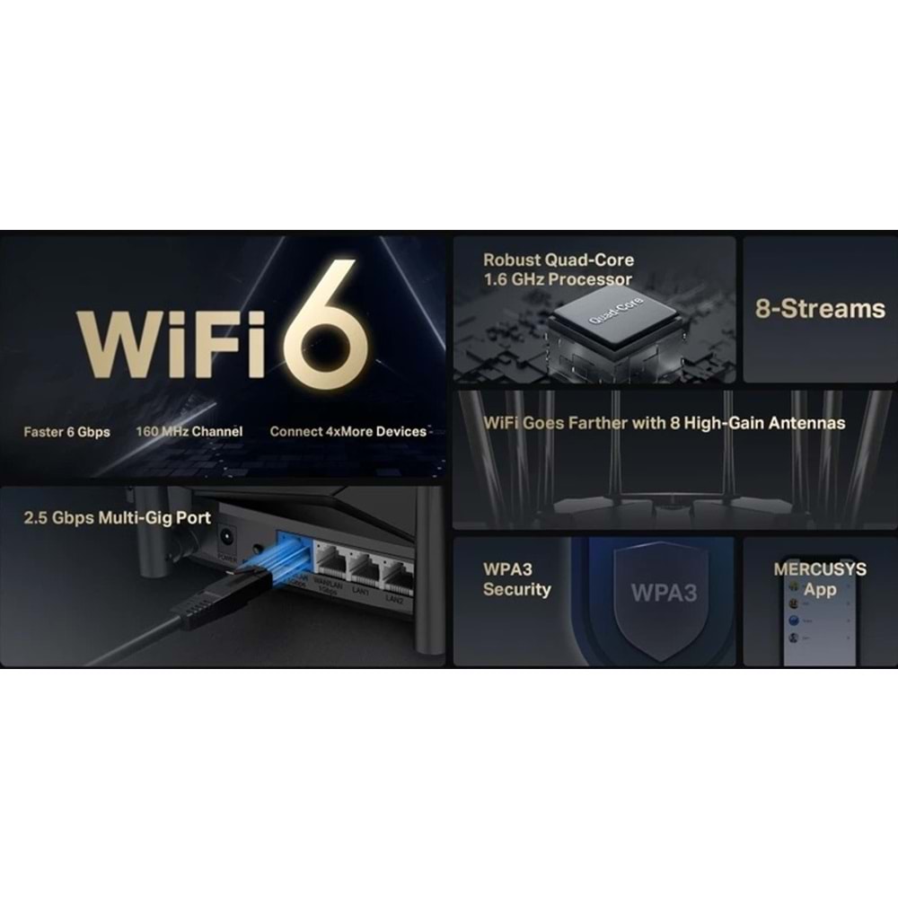 Tp-Link Mercusys MR90X AX6000 Dual Band Wi-Fi Router