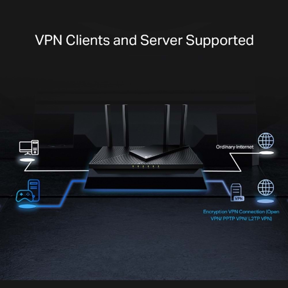 Tp-Link Archer AX55 PRO AX3000 2402MBPS DUAL BAND 2.5G GIGABIT WI-FI 6 Router