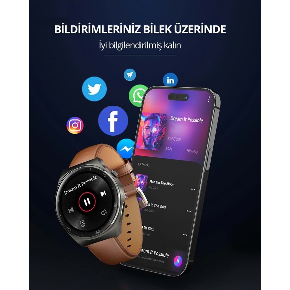 AUKEY SW-2U-GY Akıllı Saat 3.6CM Amoled Ekran ve 15 Gün Pil Ömrü IP68 Gri