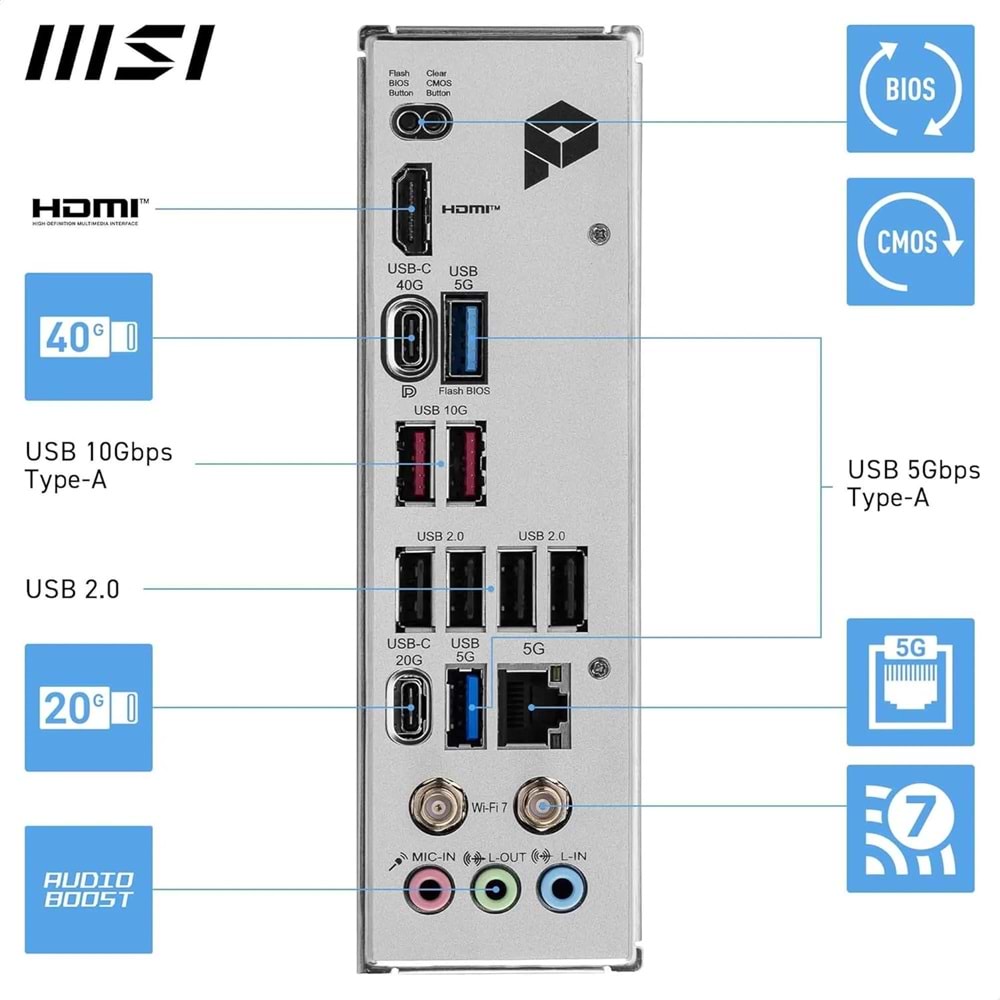 MSI X870 Gaming Plus Wifi AM5 Ryzen D5 Dp Type-C