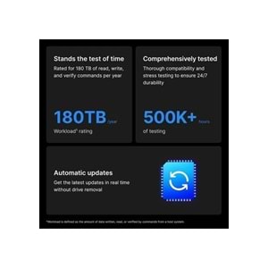 Synology HAT3310-12T 12TB 7200Rpm NAS HDD