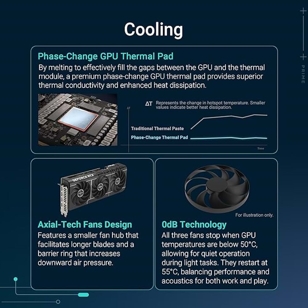 Asus GEFORCE DUAL-RTX5070-O12G 12GB GDDR7 192BIT 3XDP 1XHDMI Ekran Kartı