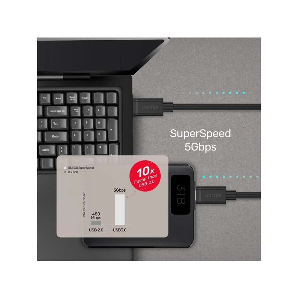 UNITEK Type-C Hızlı Şarj Kablosu 1 Metre – 60W – Y-C477BK