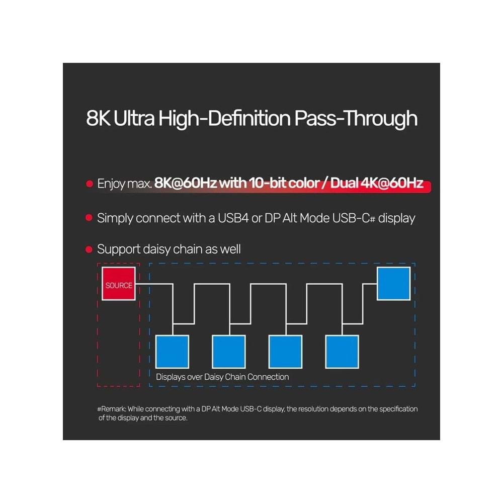 UNITEK USB4 Thunderbolt Kablosu 0.8 Metre – 40Gbps, 100W, 8K@60Hz – C14100BK-0.8M