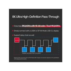 UNITEK USB4 Thunderbolt Kablosu 0.8 Metre – 40Gbps, 100W, 8K@60Hz – C14100BK-0.8M