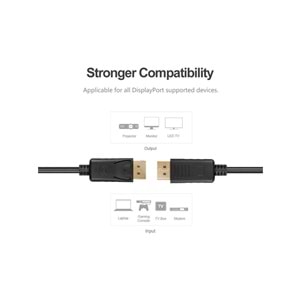UNITEK DisplayPort 1.2 Kablosu 1.5 Metre – 4K@60Hz – Y-C607BK