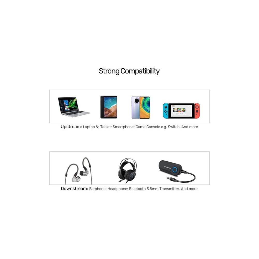 UNITEK 3.5mm AUX Kulaklık Çoklayıcı Y Kablo – Y-C956ABK